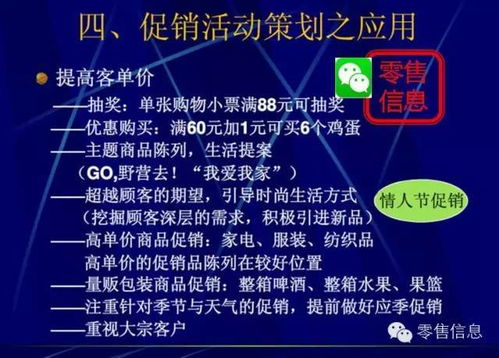 超市促銷實戰指南 用好這些策略，你也能成為營銷總監
