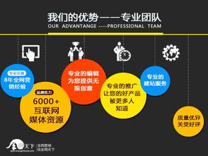 破局新生 不知名企業新品牌，如何從銷售困境中突圍？——市場營銷全案策劃