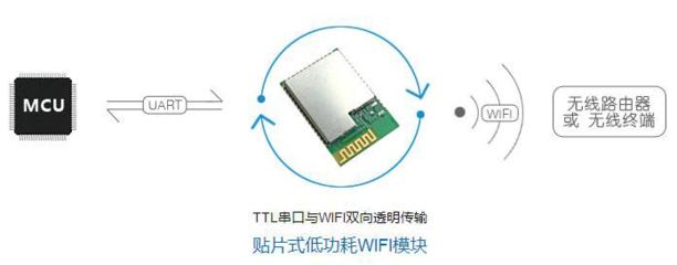 深圳思格酒店智能鎖方案微信門鎖方案質量保證